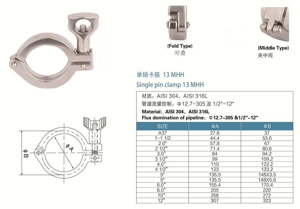 421_sansun-factory-workshop-china-manufactuer-laser-marking (2) clamp butterfly valve(1)