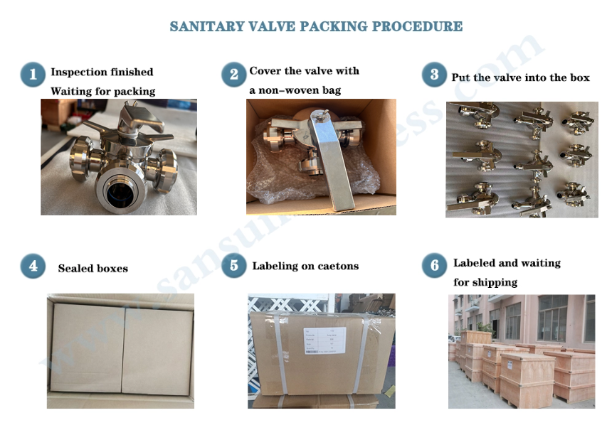 union 3 way plug valve union 3 way plug valve