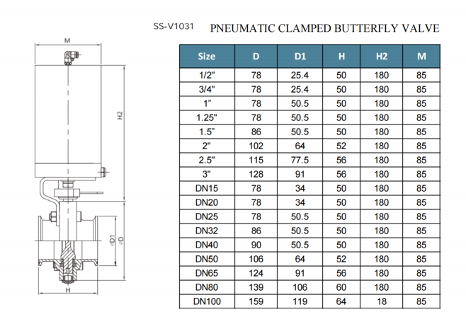 pneumatic butterfly valve
