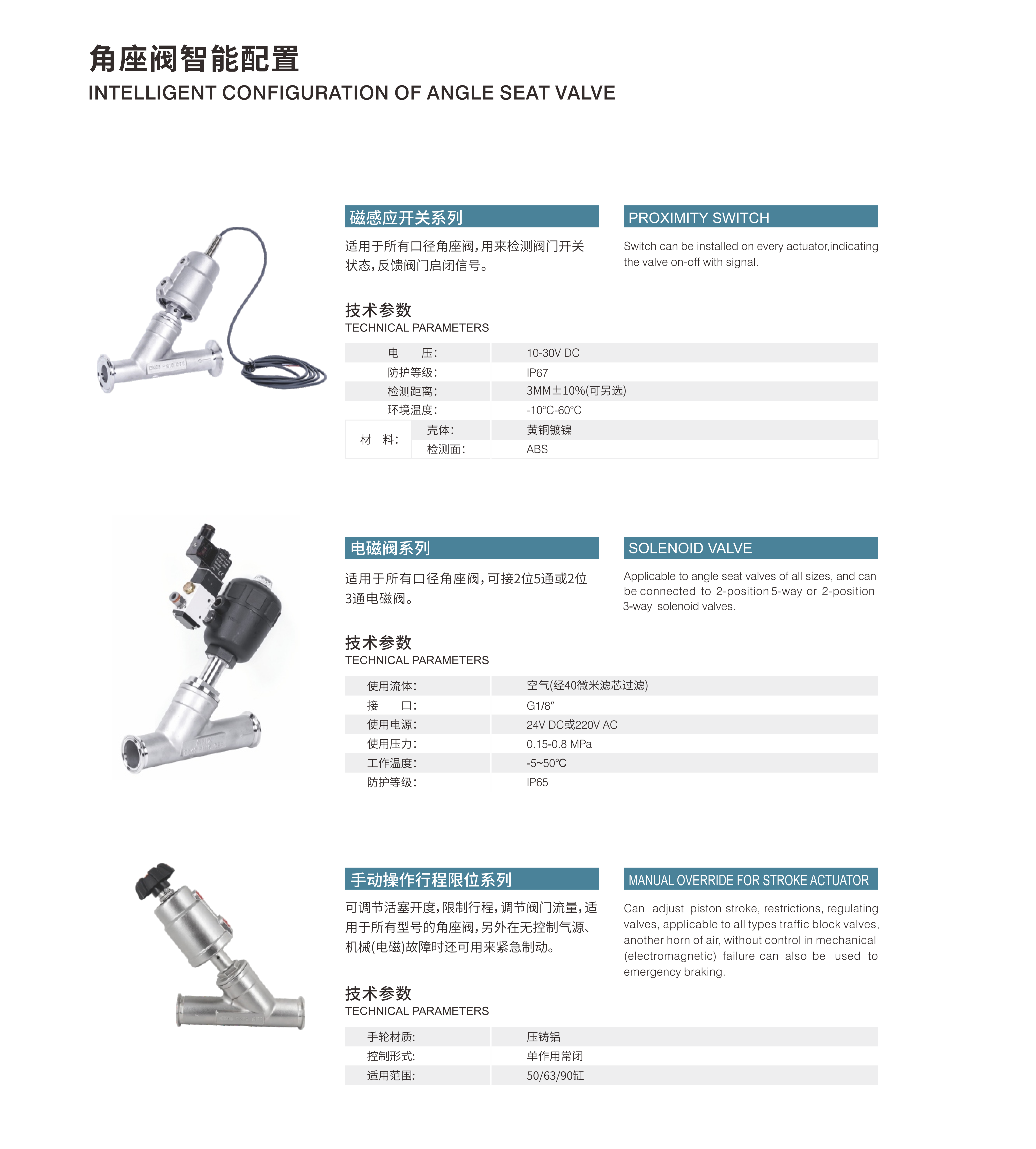 angle seat valve angle seat valve