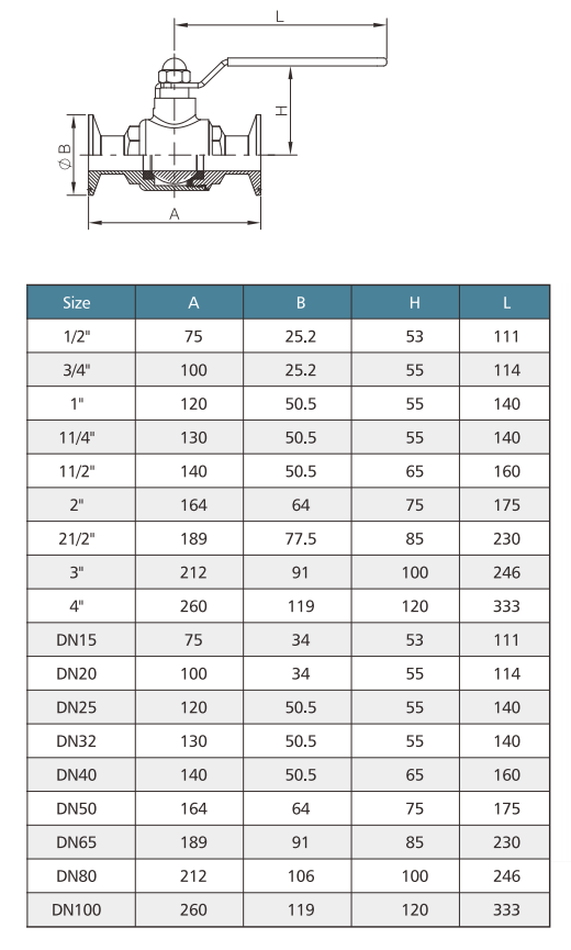 STRAIGHT BALL VALVE STRAIGHT BALL VALVE