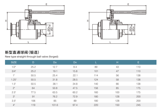 new one ball valve new one ball valve