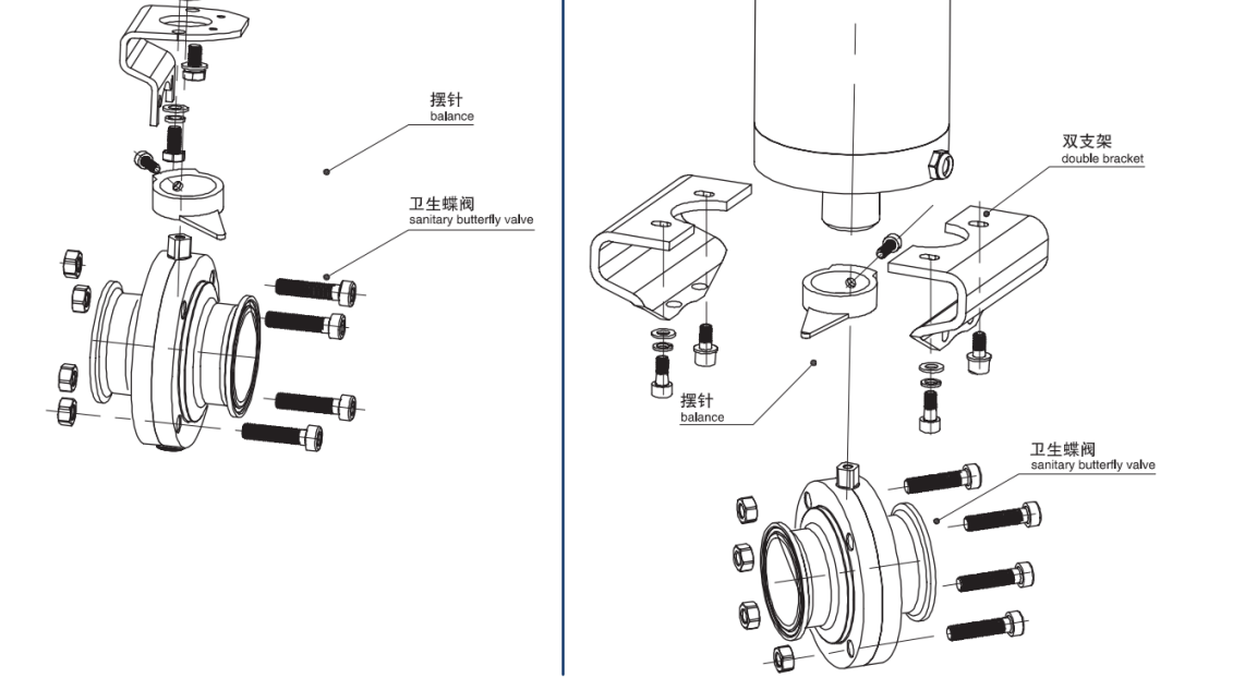 pneumatic actuator 2 pneumatic actuator 2