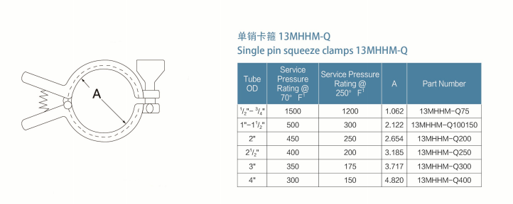 421_sansun-factory-workshop-china-manufactuer-laser-marking (2) clamp butterfly valve(1)