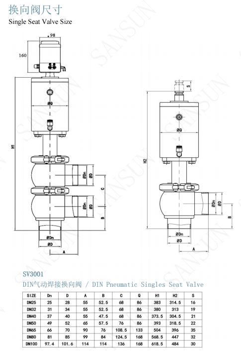 din single valve din single valve