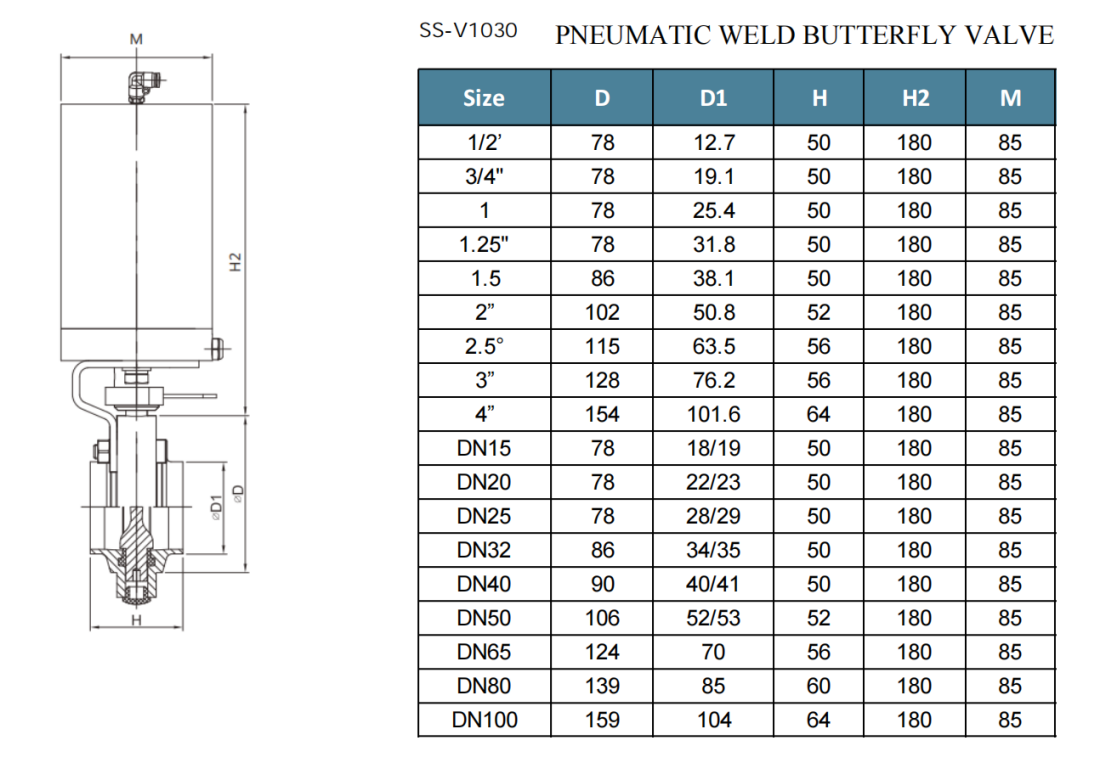 pneumatic butterfly valve pneumatic butterfly valve