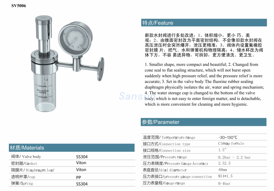 air pressure relief valve new (2)