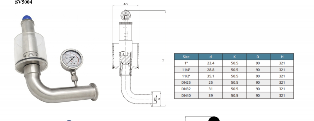 SV5001 pressure relief valve