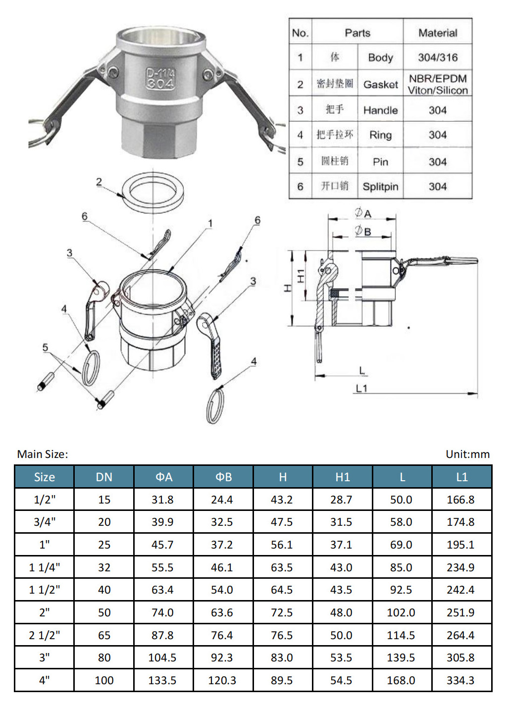 Cam and Groove Coupler X Female FPT