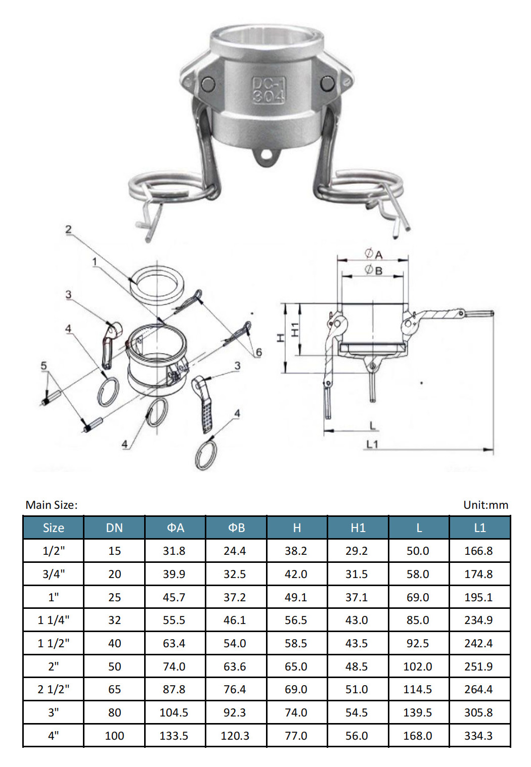 Cam and Groove Coupler