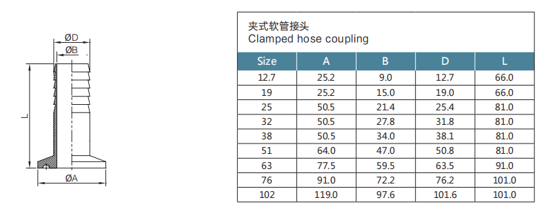 hose clamp (1)