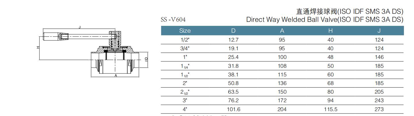 direct way welded ball valve