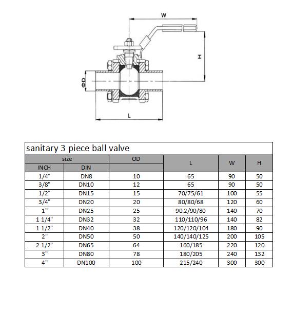 3 Piece ball valve drawing