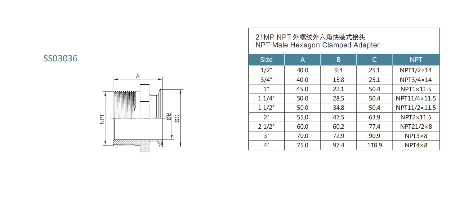 NPT male hexagon clamped adapter