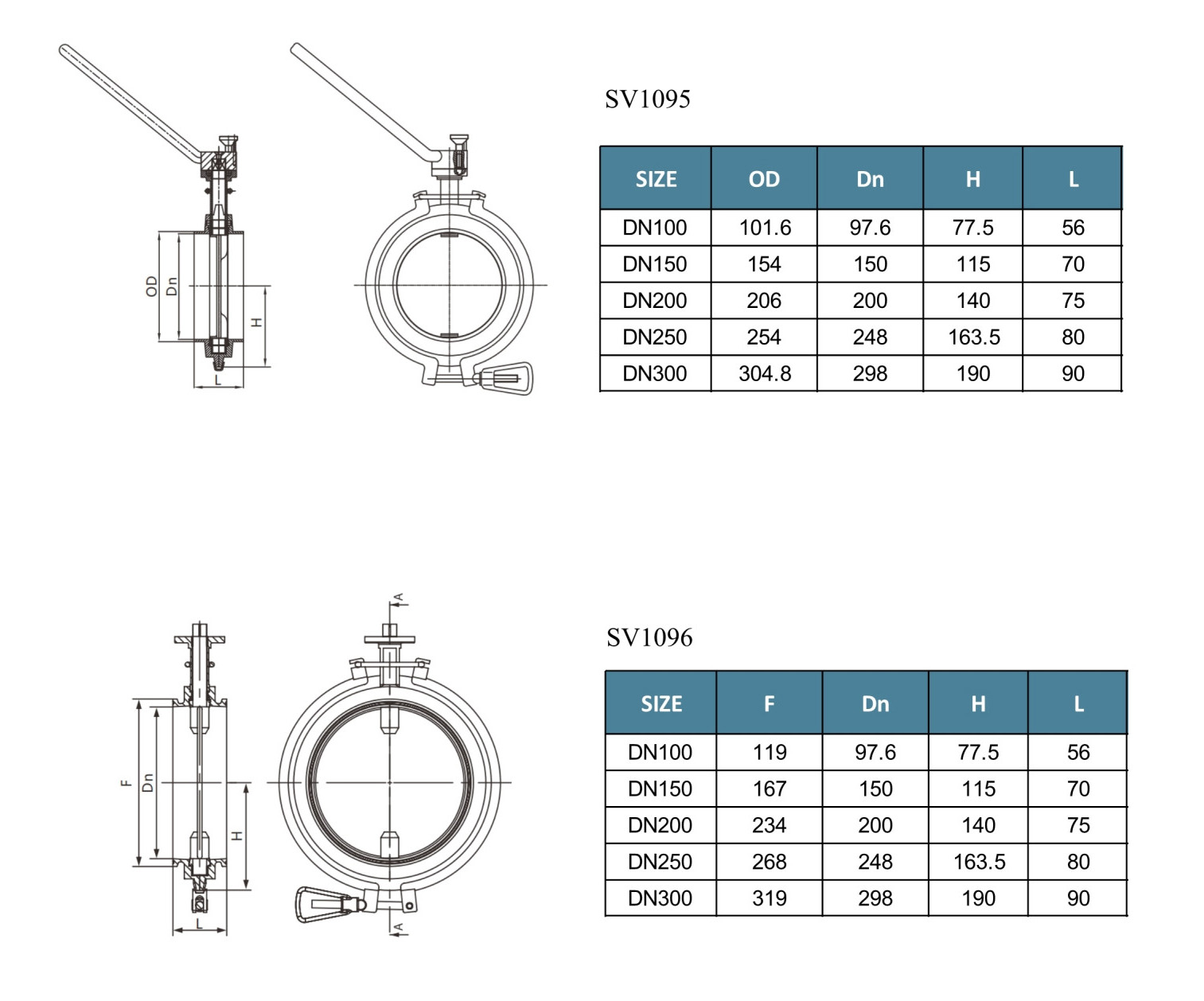 Drawing of power disc butterfly valve
