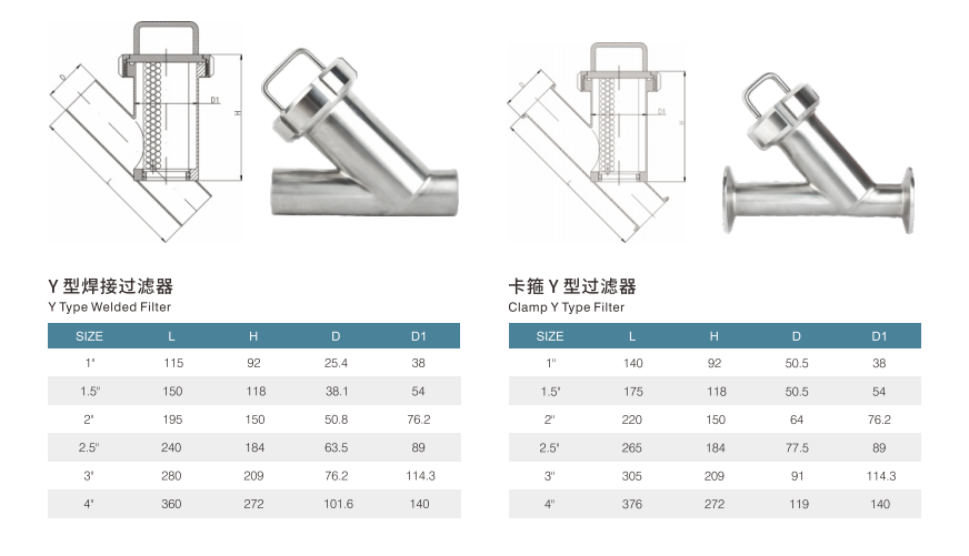 clamp butterfly valve（1）