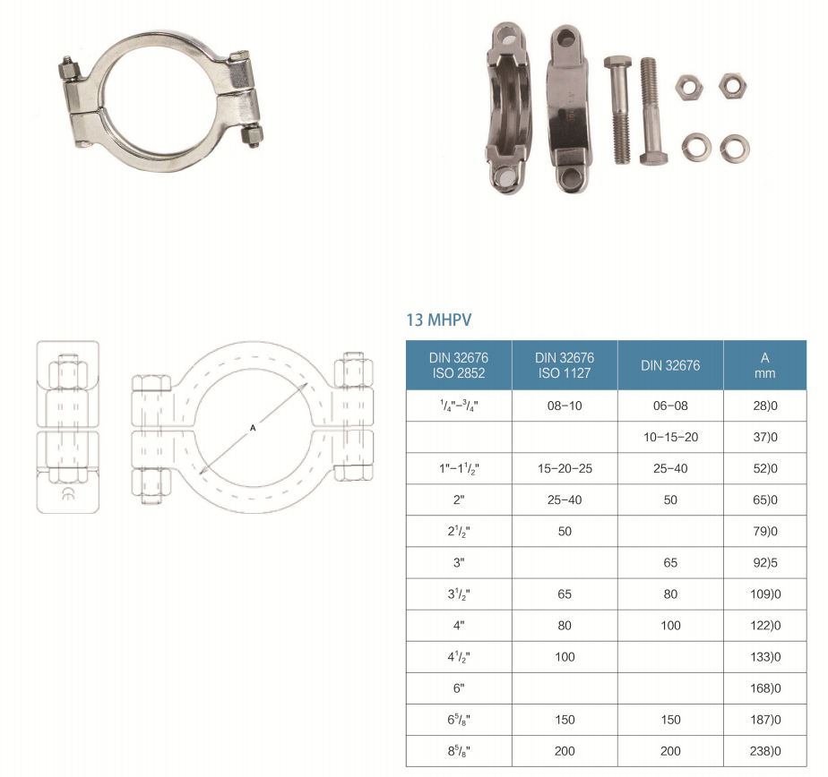 clamp butterfly valve（1）
