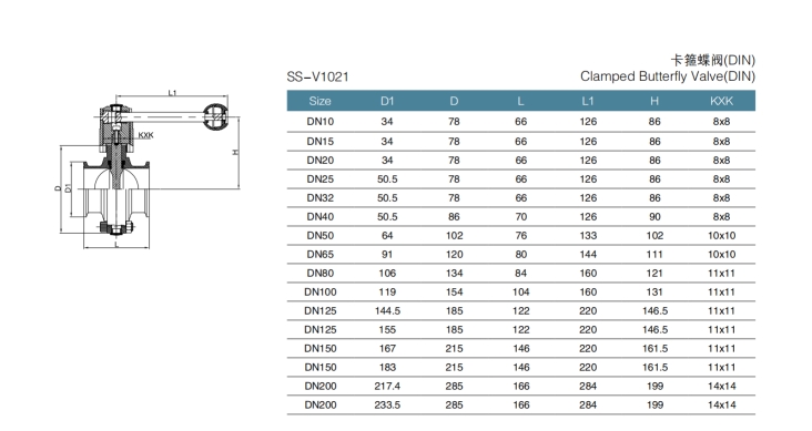 butterfly valve(3) 