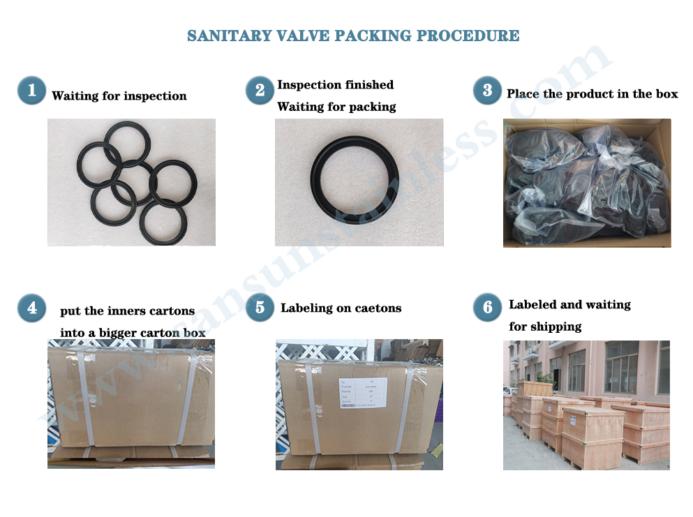 Clamp Gaskets EPDM Seal