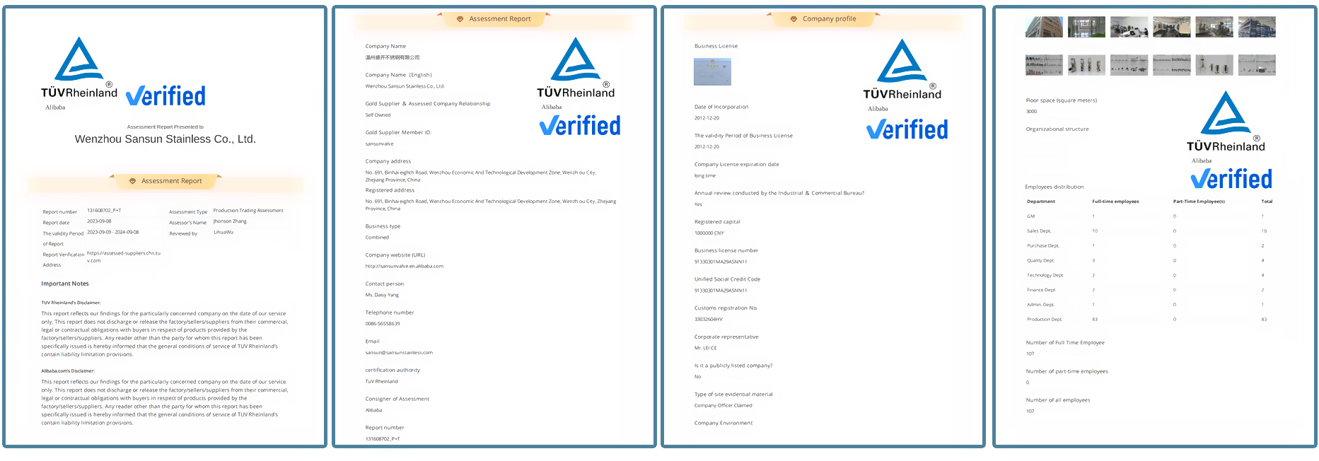 certificates(1)