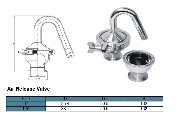 sanitary air relief valve