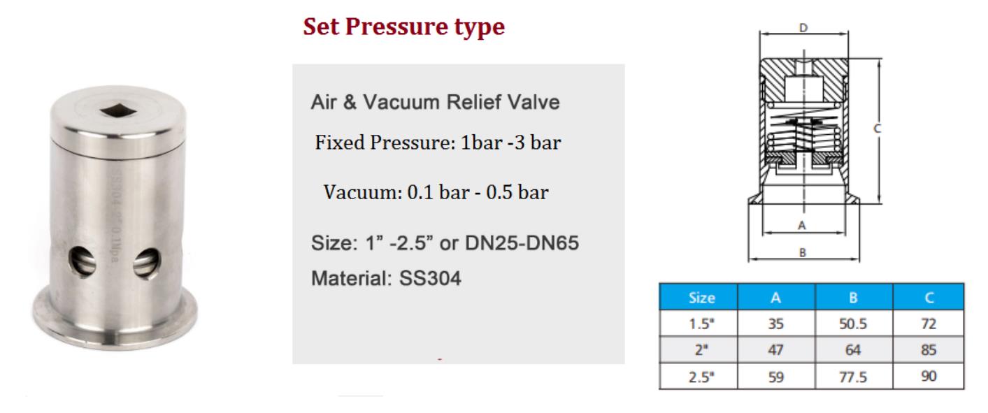 drawing of set type pressure vacuum valve
