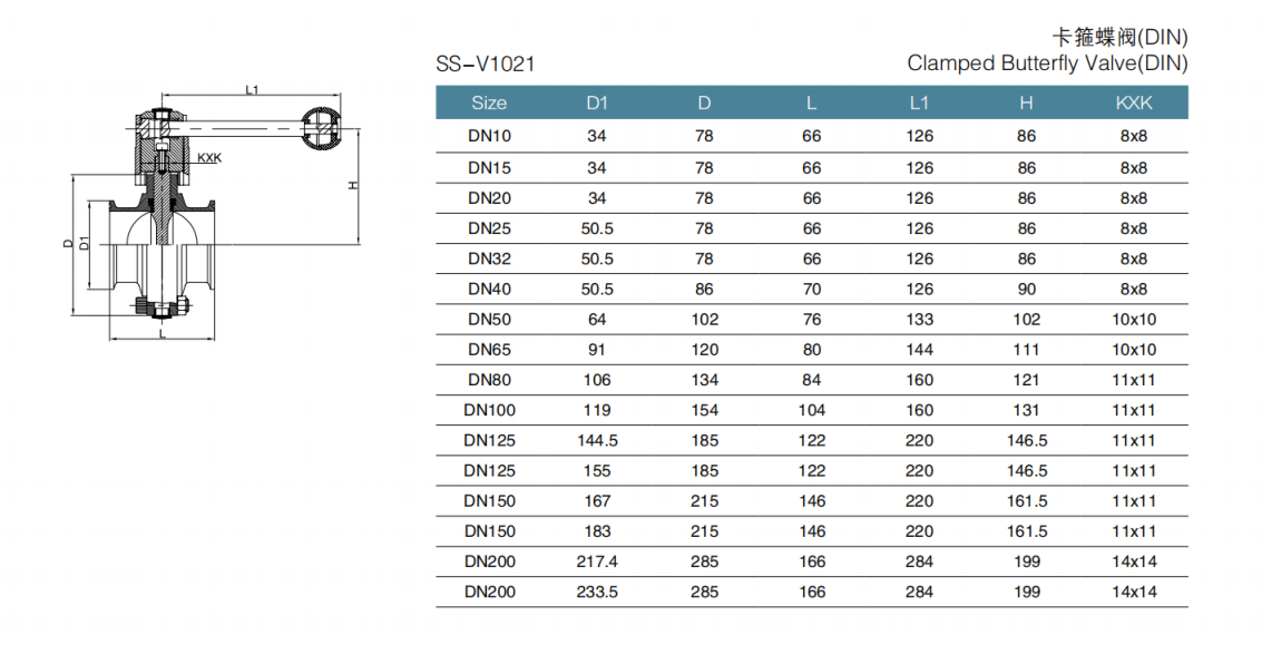 clamp butterfly valve