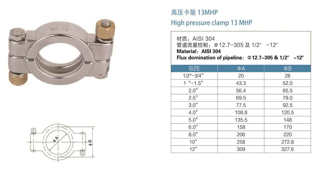 clamp butterfly valve（1）