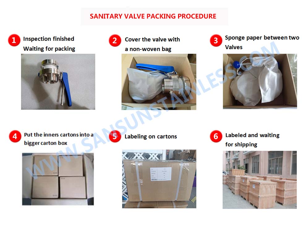 package for male nut butterfly valve 1