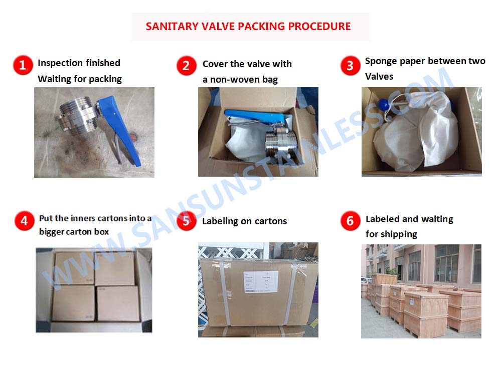 package for male butterfly valve