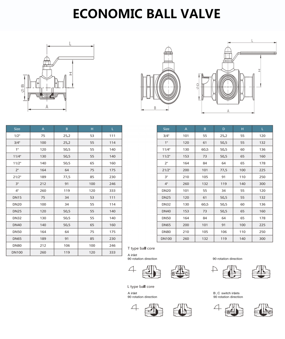 Economic ball valve
