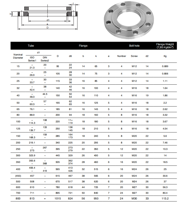 Flat-Welding-Plain-Flange