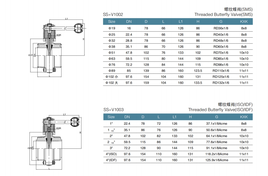 Threaded Butterfly valve
