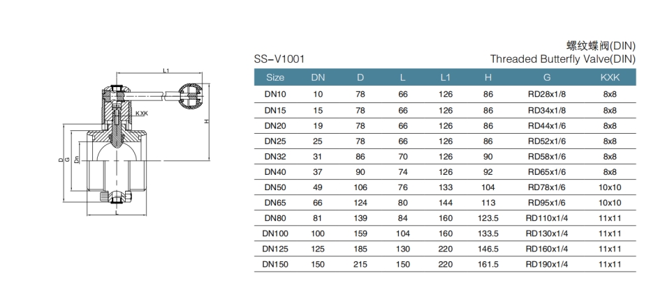 DIN Threaded Butterfly valve