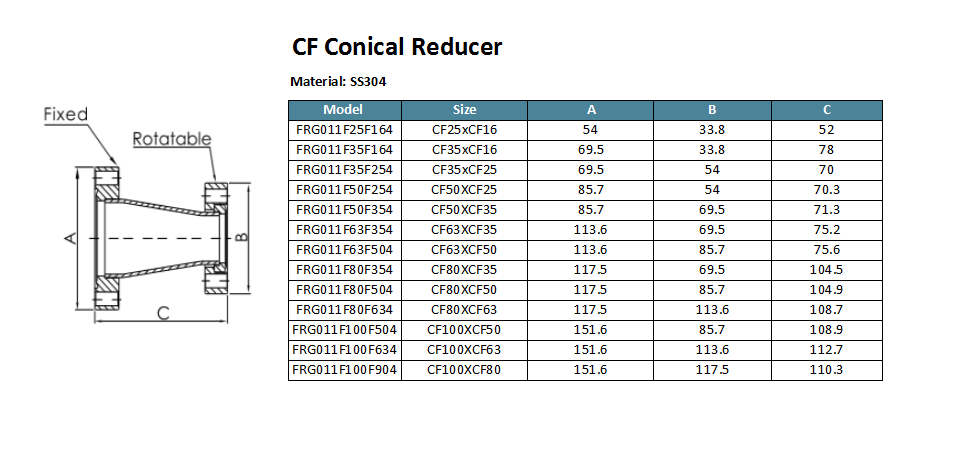 CF Conical Reducer (1)
