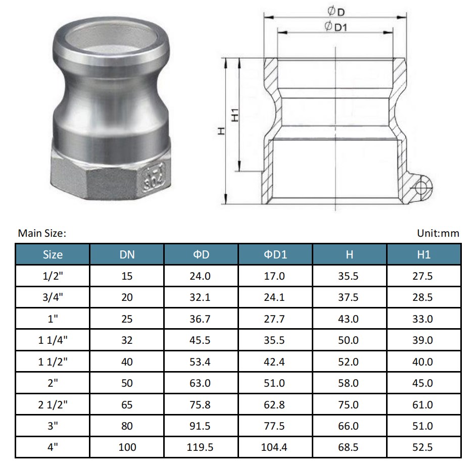 drawing of NPT Female Cam and Groove Adapter type A