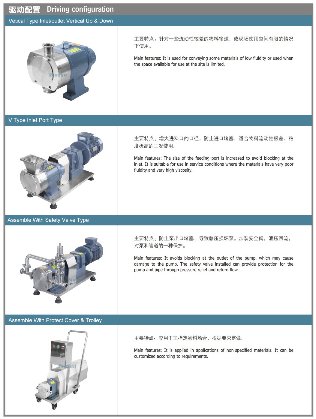 drving-configuration-for-lobe-pump-1