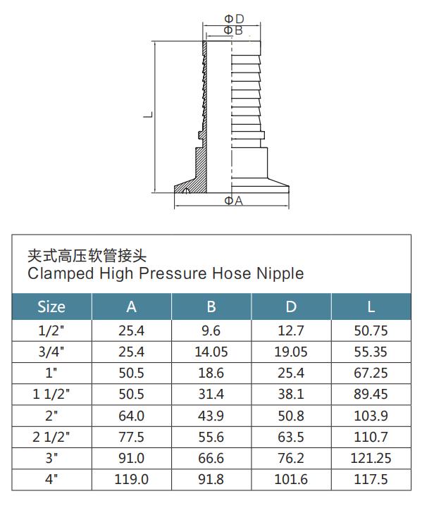 clamped high pressure hose nipple