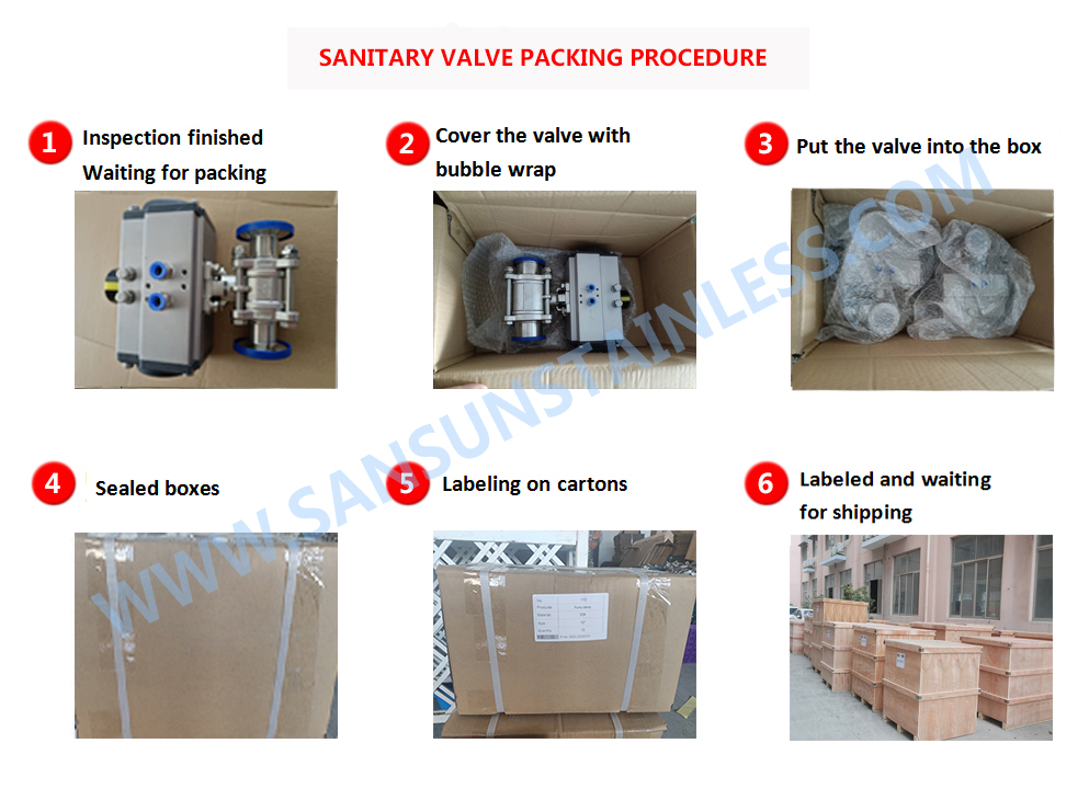 package for clamp butterfly valve 1