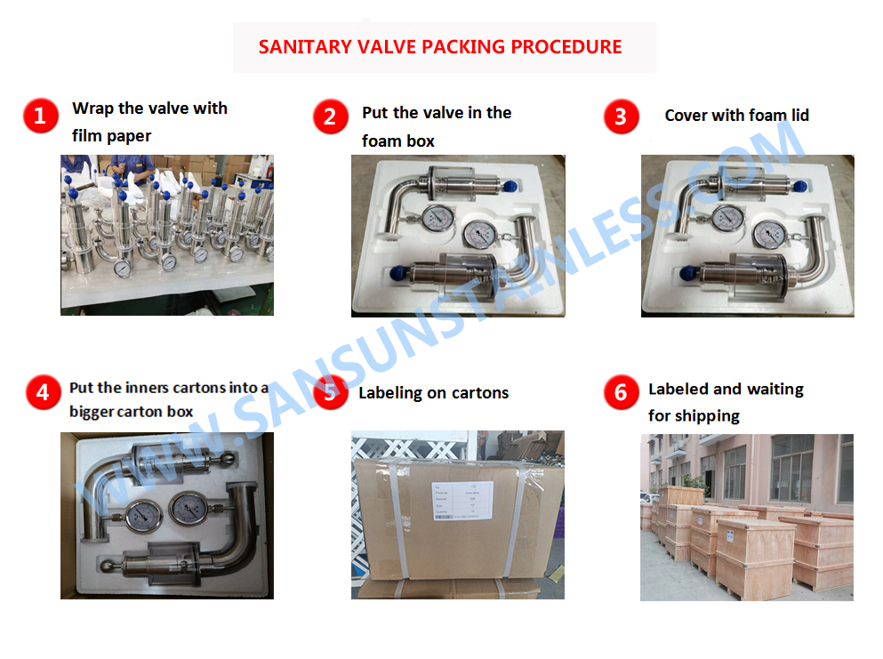 package for pressure relief 2
