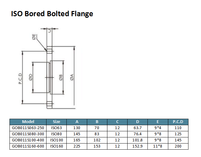 ISO Bored Bolted Flange3