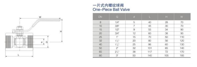 one-piece ball valve