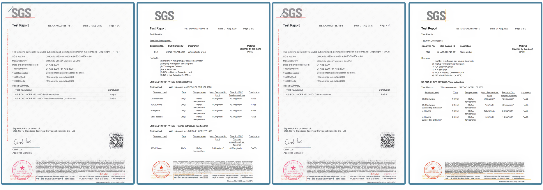 certificates(3)