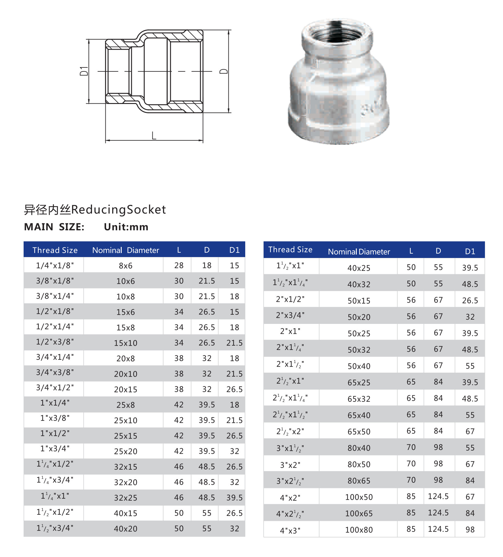 drawing of reducing socket