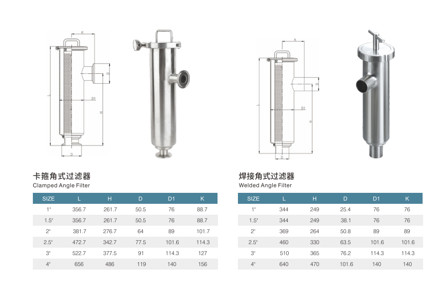 clamp butterfly valve（1）