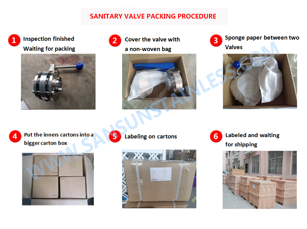 package for 3 pieces butterfly valve