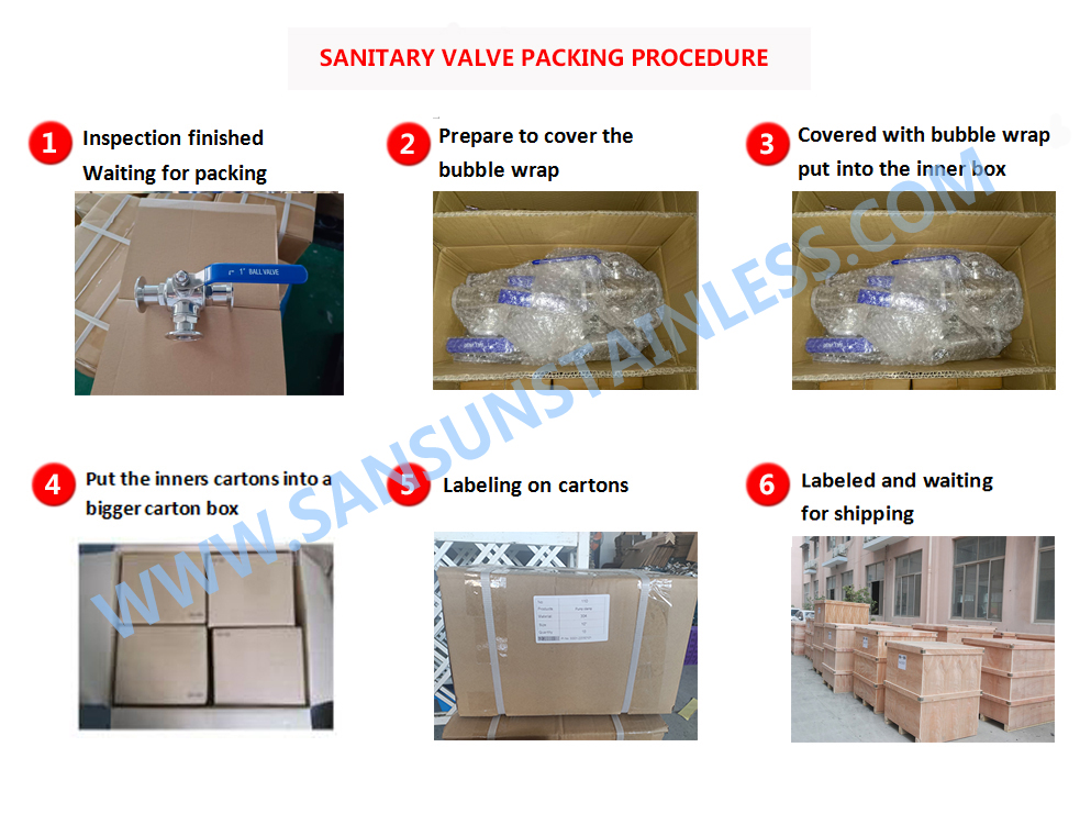 package for 3 way ball valve 1