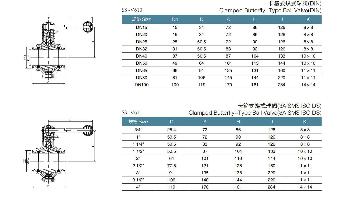 clamped butterfly-type ball valve