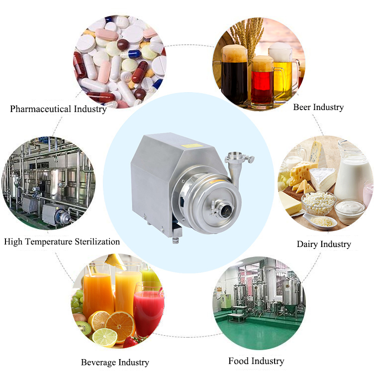 Centrifugal-Pump-applicable-occasions