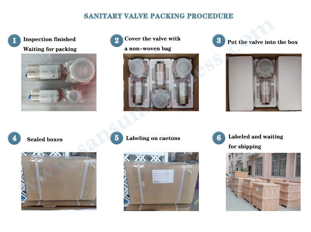 Pneumatic Actuator photobank